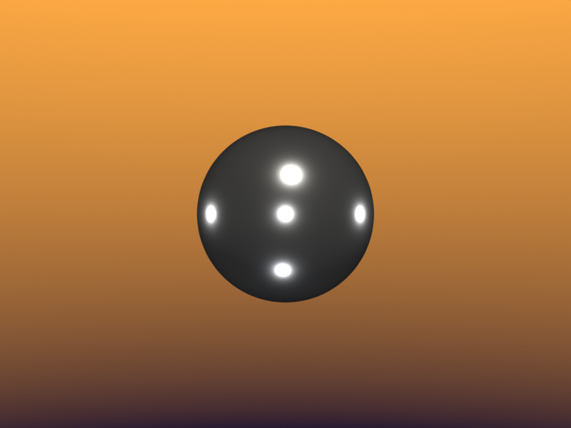 Gradient