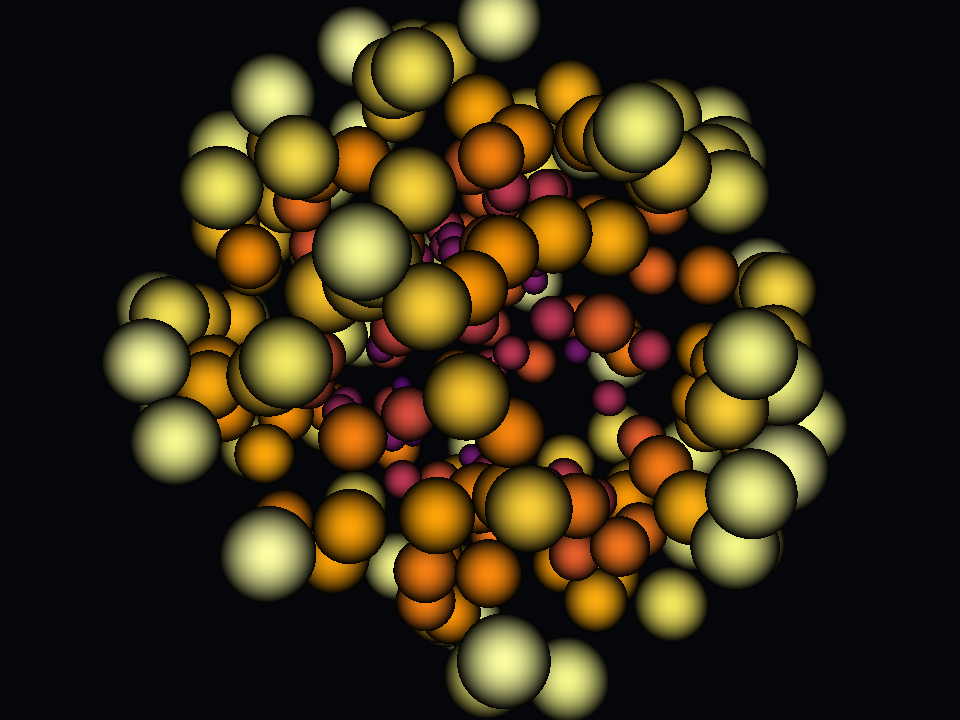 Points gaussian PyVista